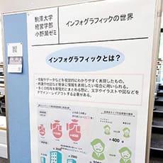 学生シンポジウムポスターセッション1