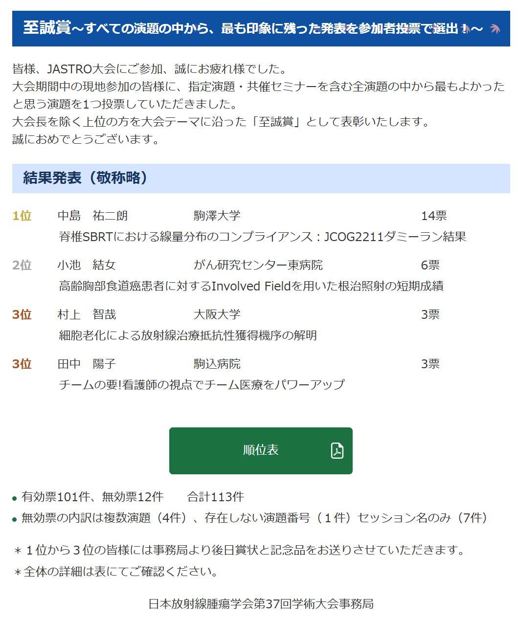 『日本放射線腫瘍学会第37回学術大会』で至誠賞を受賞しました