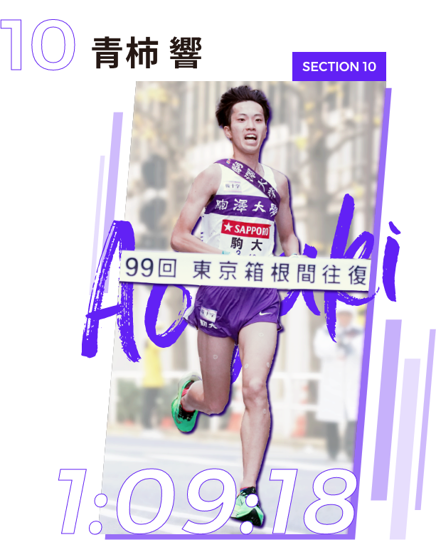 10区 青柿 響選手 SECTION 10 1:09:18