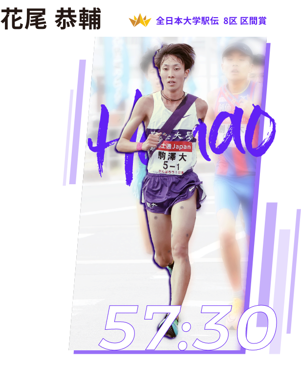 花尾 恭輔 全日本大学駅伝 8区 区間賞 0:57:30