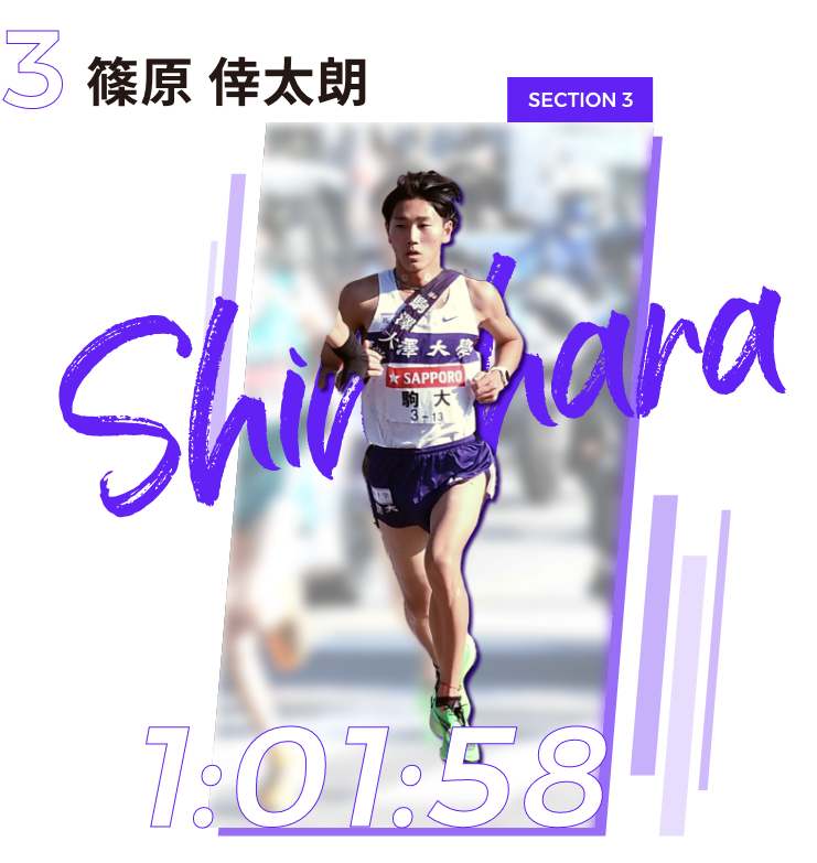 3区 篠原 倖太郎選手 SECTION 3 1:01:58