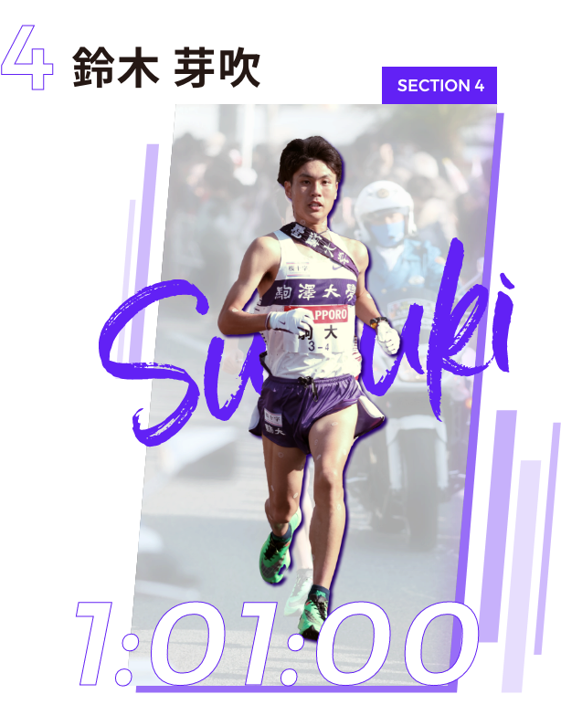 4区 鈴木 芽吹選手 SECTION 4 1:01:00