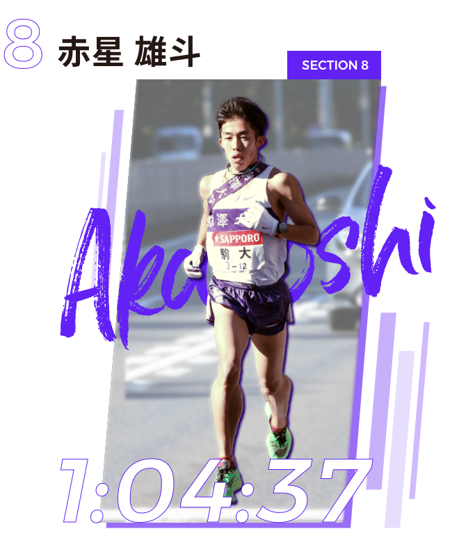 8区 赤星 雄斗 SECTION 8 1:04:37