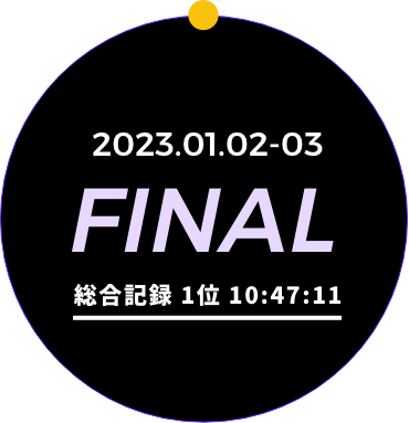 2023.01.02-03 FINAL 総合記録 1位 10:47:11